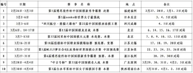 最近几天，越来越多的选择倾向于让琼阿梅尼出现在中卫位置上，来作为紧急情况下的选择。